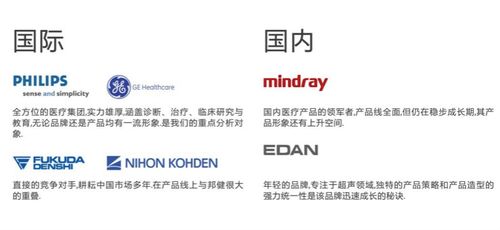 工业设计中产品形象识别系统（PI）的作用与制定方法——以国内贸易代理为视角