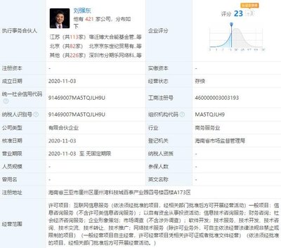 刘强东章泽天成立新公司“天强”引发关注 企业形象策划与个人品牌重塑